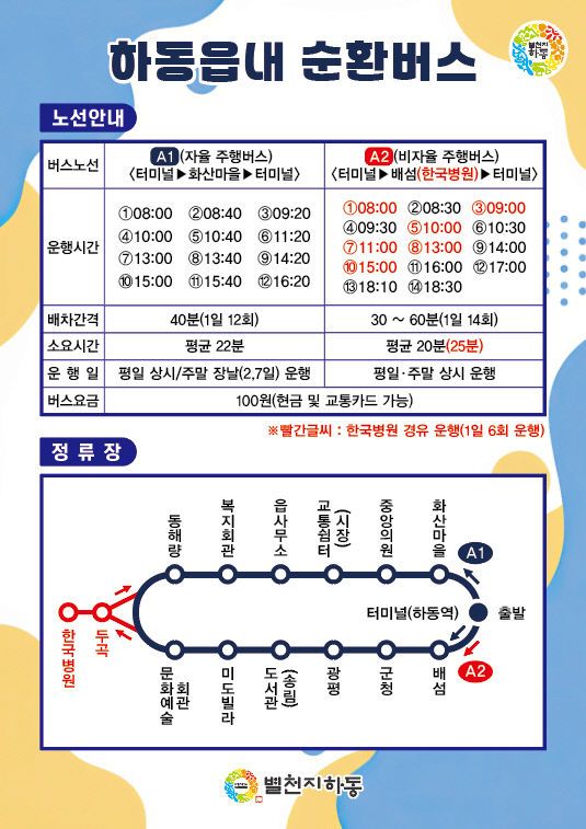 1.순환버스 노선