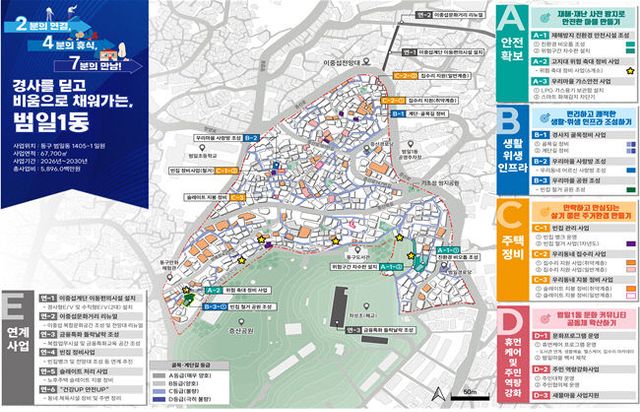 2026년 취약지역 생활여건 개조사업 구상도(동구 범일1동)