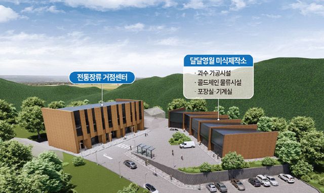 1-2 달달영월 미식제작소 조감도