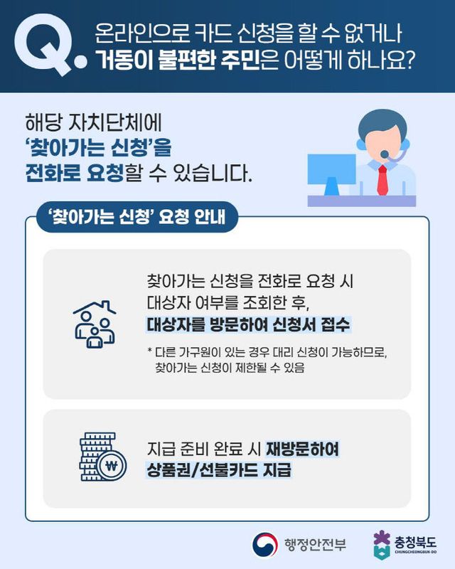 찾아가는 민생회복쿠폰 카드뉴스