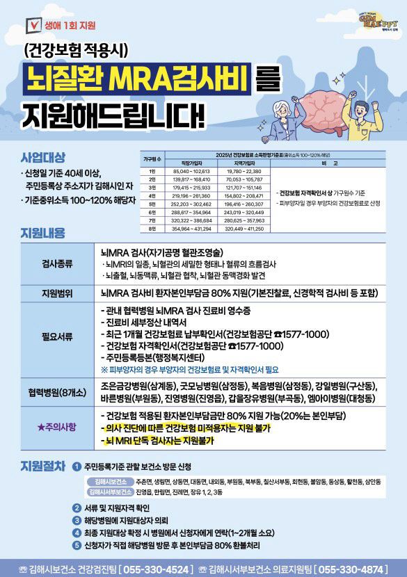 8.12 김해시 정례브리핑 보도자료(김해