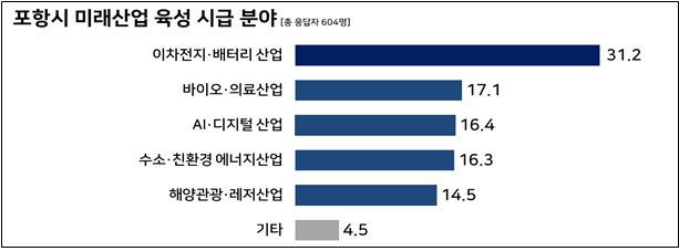 ㅀㅇㄴㅇㄴㅇㄶㅇㅎㅁ