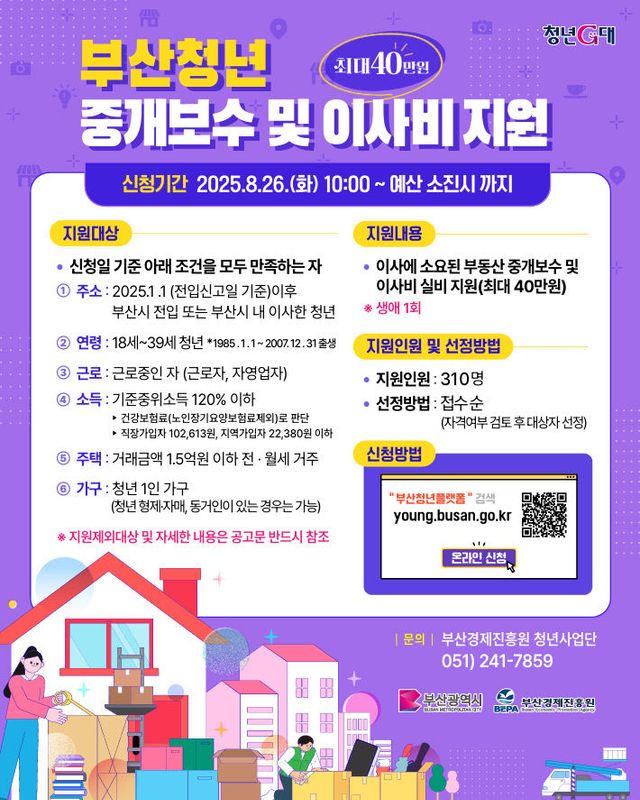 2025 부산청년 중개보수 및 이사비 지원 모집 공고