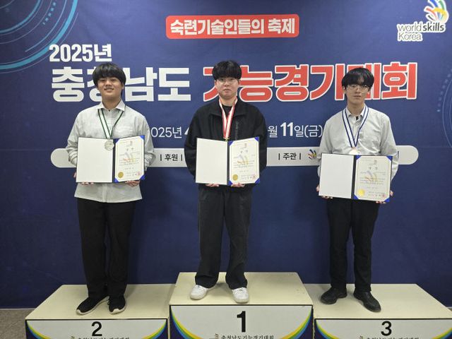 2025 충남기능경기대회