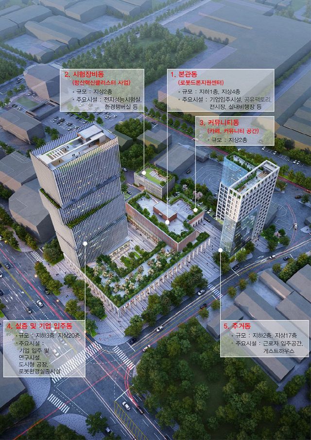 1. 로봇드론지원센터 조감도(최종)