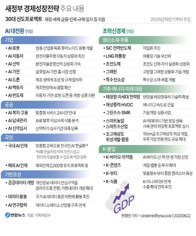 GYH2025082200010004400_P4