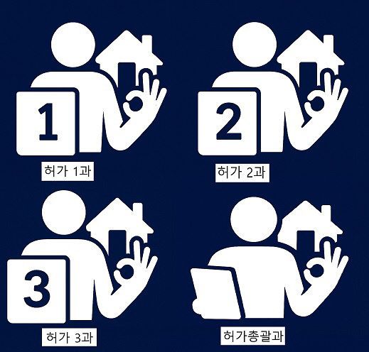 그림기호 행사 성황리에 마무리