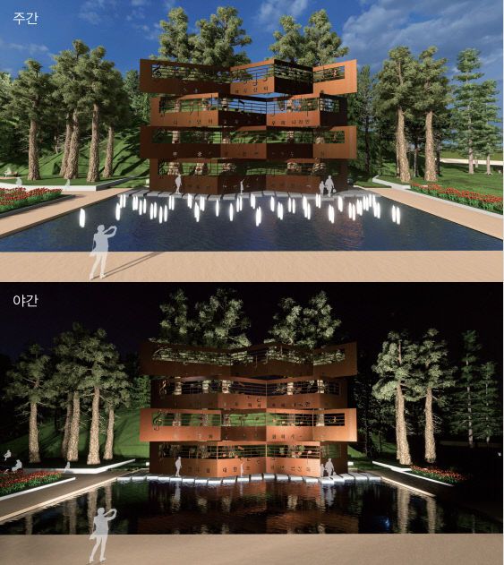 애국가 정원 조감도