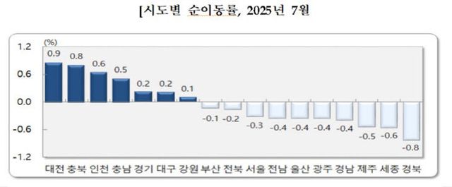 화면 캡처 2025-08-27 154037