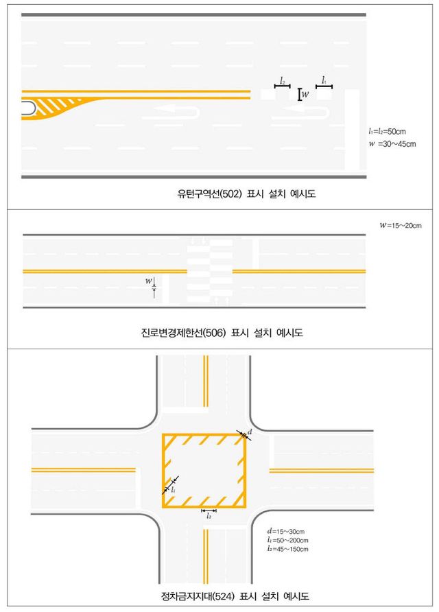 3. 대전시, 노면표시 추가 정비로 교통질서, 보행안전 강화