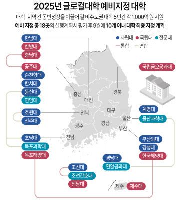 포맷 20250516
