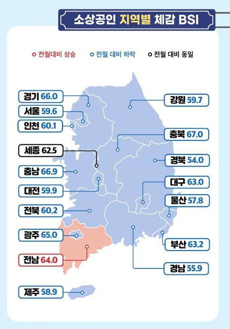 소상공인체감1