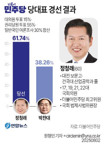 GYH2025080200010004400_P4