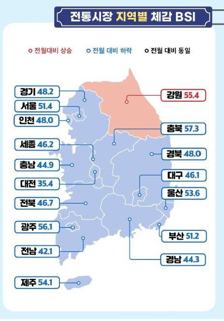 전통시장체감1