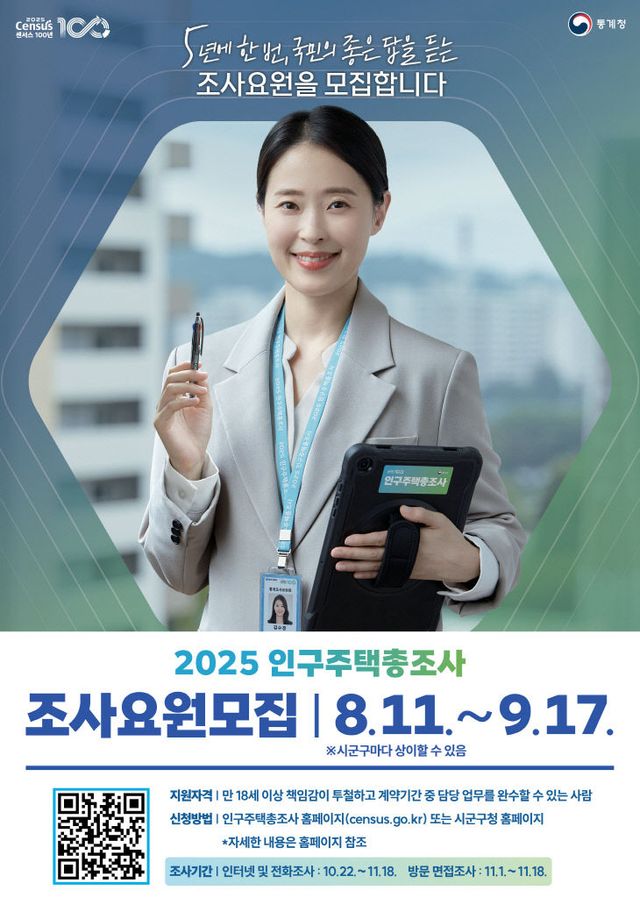 3. 2025 인구주택총조사 조사요원 모집 홍보물