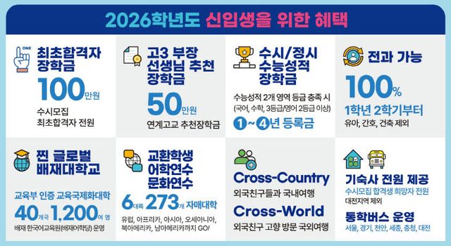 메인사진_2026 배재대학교