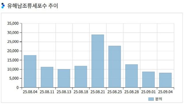 화면 캡처 2025-09-10 093746