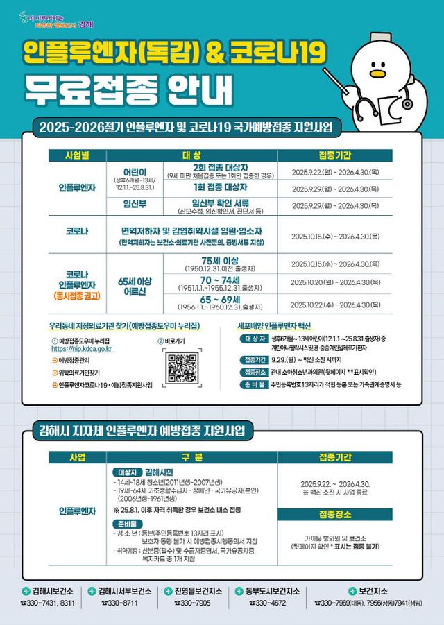 9.12(김해시 인플루엔자 예방접종 순차 시행)1