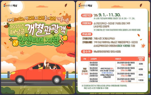 12-개별관광객 인센티브 지원