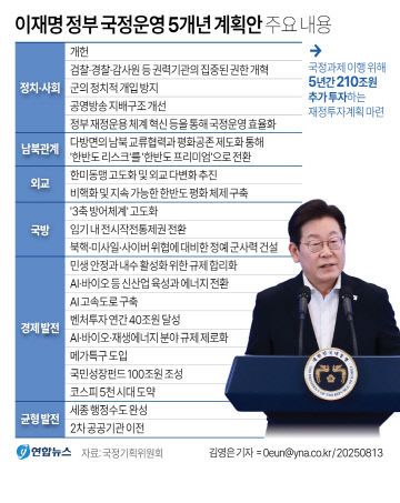 GYH2025081300100004401_P4