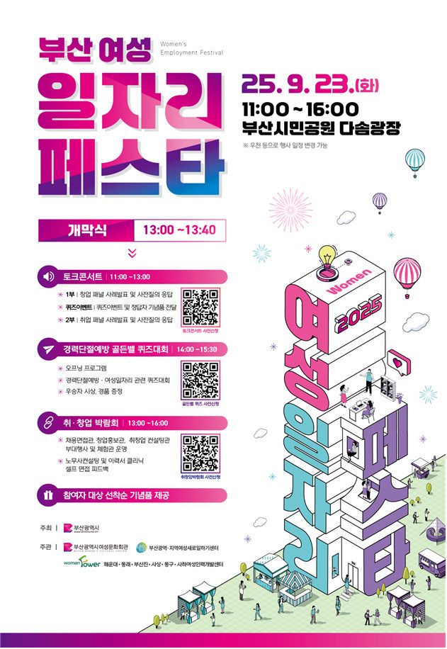 2025 부산 여성 일자리 페스타 홍보물.부산시 제공