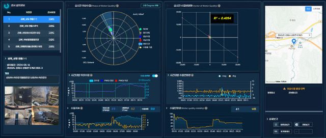 스마트 수질오염 경보시스템
