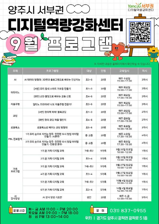 양주시 서부권 디지털역량강화센터 본격 운영