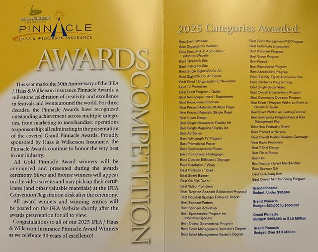 어워드 각 부문