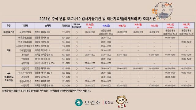 추석명절 비상방역체계 운영