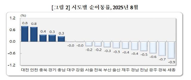 KakaoTalk_20250925_085738920