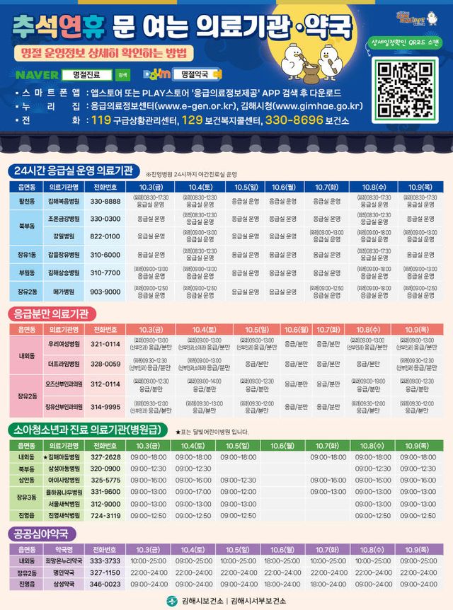 9.25(김해시 추석 연휴 응급진료체계 가동)포스터