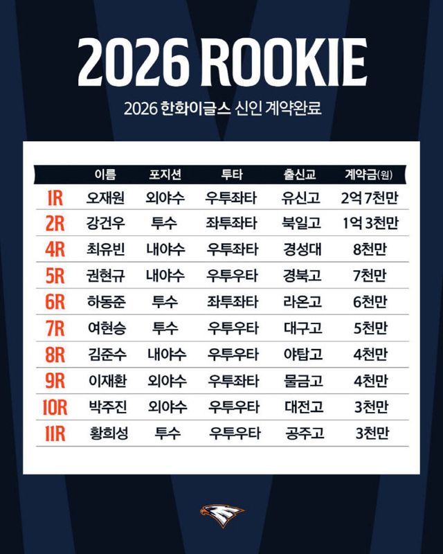 계약 이미지사진