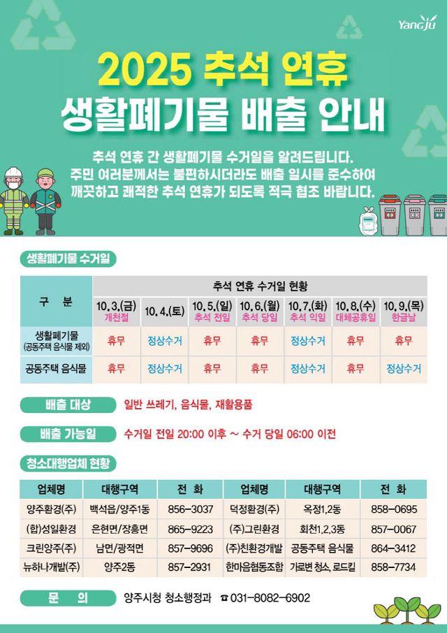 9.29.- 양주시, 추석 연휴 생활폐기물 관리대책 추진