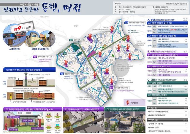 통영시 명정지구 국토교통부 우리동네살리기 공모 선정