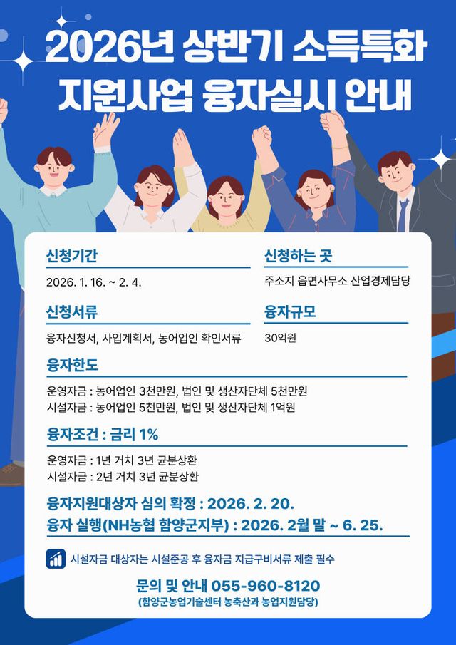 2026년 소특융자 홍보