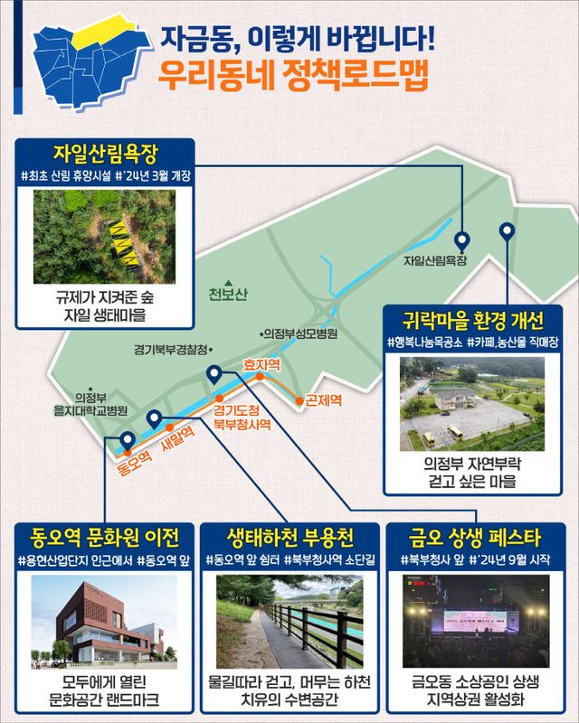 [기획]의정부시, 우리동네 정책로드맵 ‘자금동편’ 자금동 정