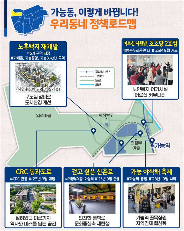 [기획]의정부시, 우리동네 정책로드맵 ‘가능동편’ 가능동 정