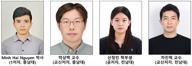충남대-전남대_공동연구팀