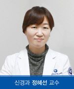 신경과_정혜선_교수(사진)