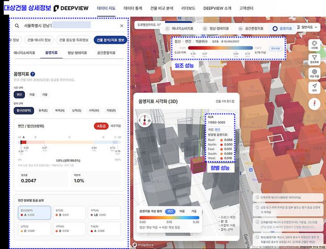 [1-2] 일조 성능정보 미달건물 탐색 및 분석