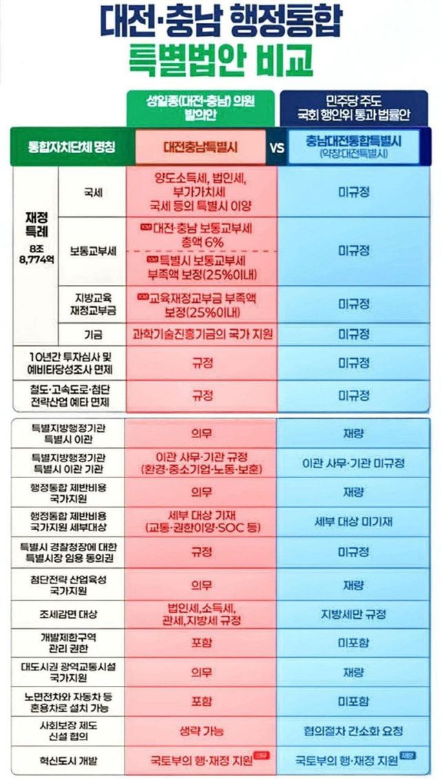 KakaoTalk_20260218_085907845