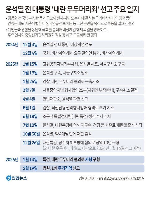 GYH2026021900070004400_P4