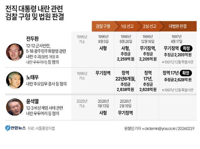 GYH2026021900090004400_P4