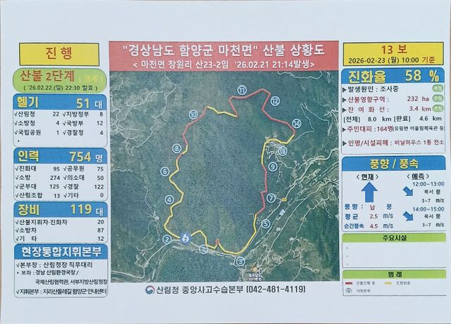 함양군 마천면 산불 상황도