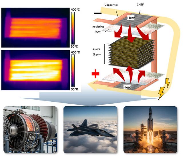 260223-063-(첨부) 부산대 성동기 교수팀 연구 이미지