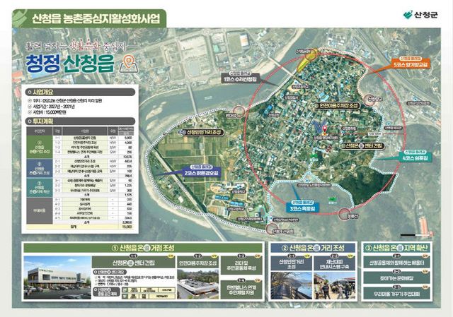 산청읍 농촌중심지활성화 사업