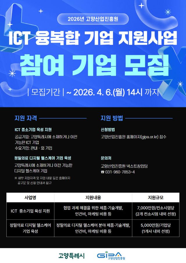 지원사업 참여 기업 모집