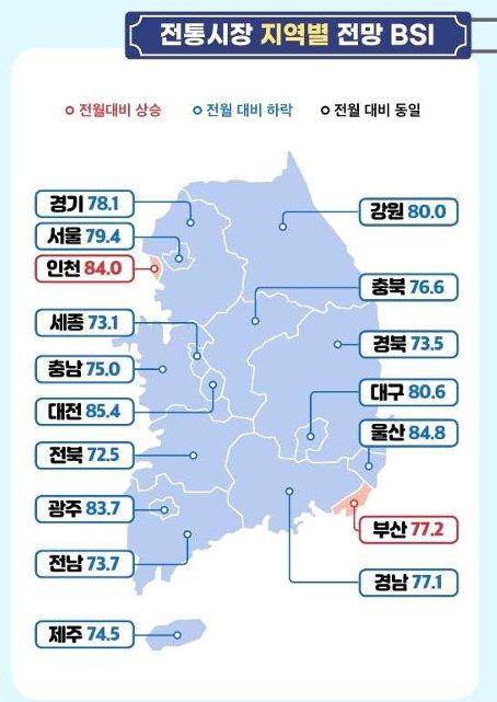 전통시장1