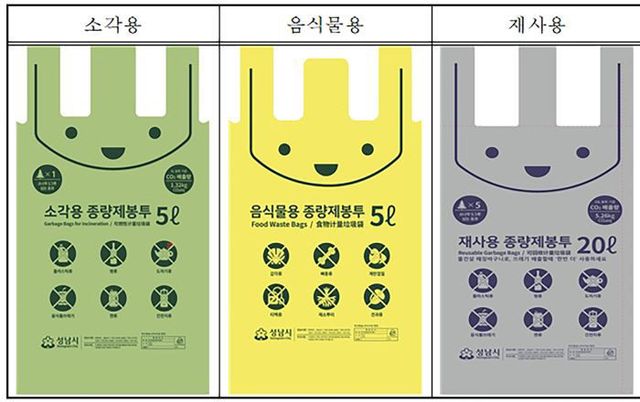 자원순환과-성남시 종량제봉투 종류(소각용, 음식물용, 재사용)