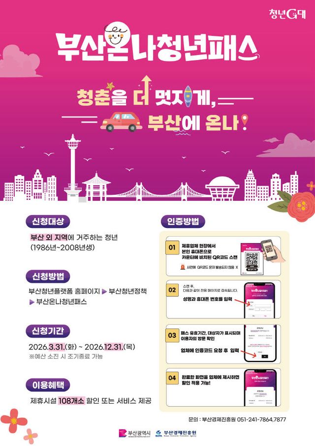 부산 청년 생활인구 활성화 프로젝트